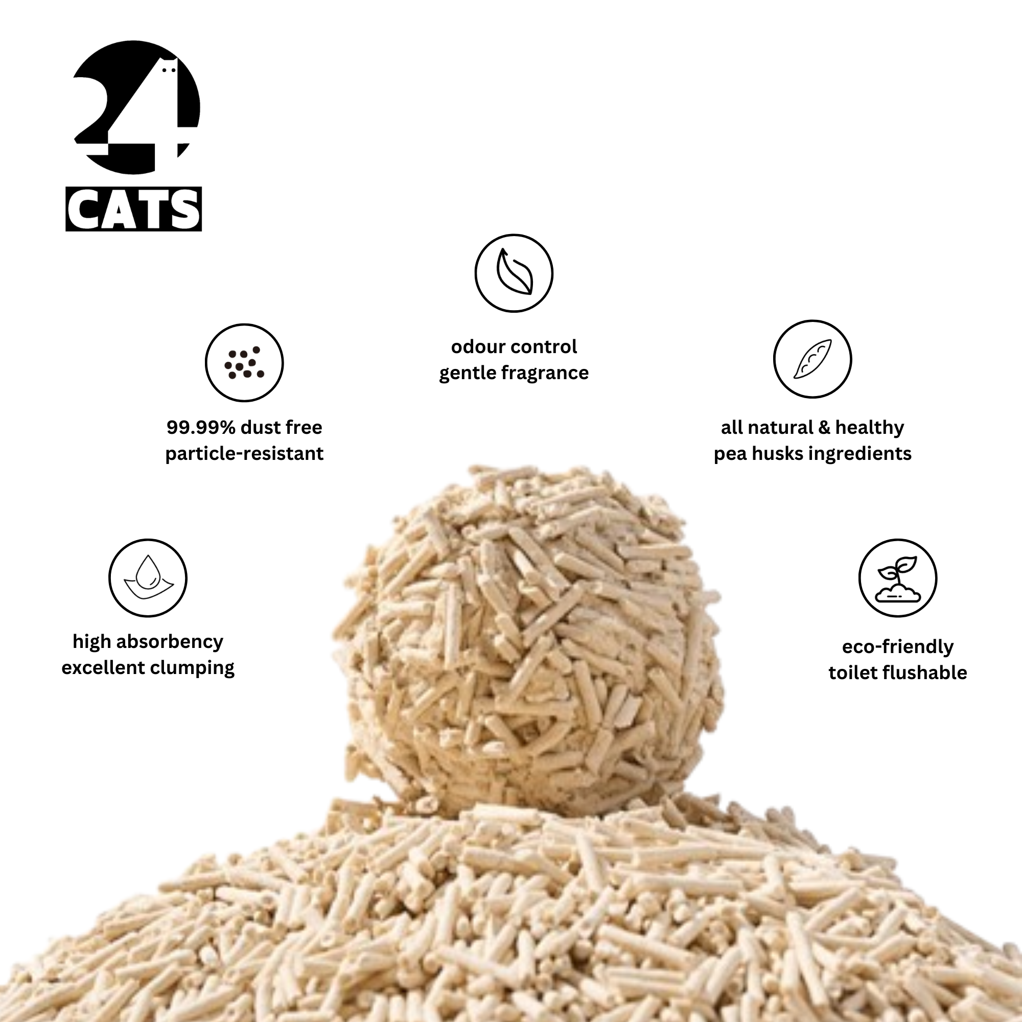 24 CATS Pea Husks Natural Tofu Cat Litter 9KG/19.8lbs - Carbon/Quick Clumping, Odor Control & Dust Free